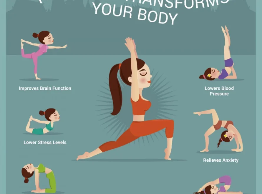 How Daily Yoga Transforms Your Body in 30 Days