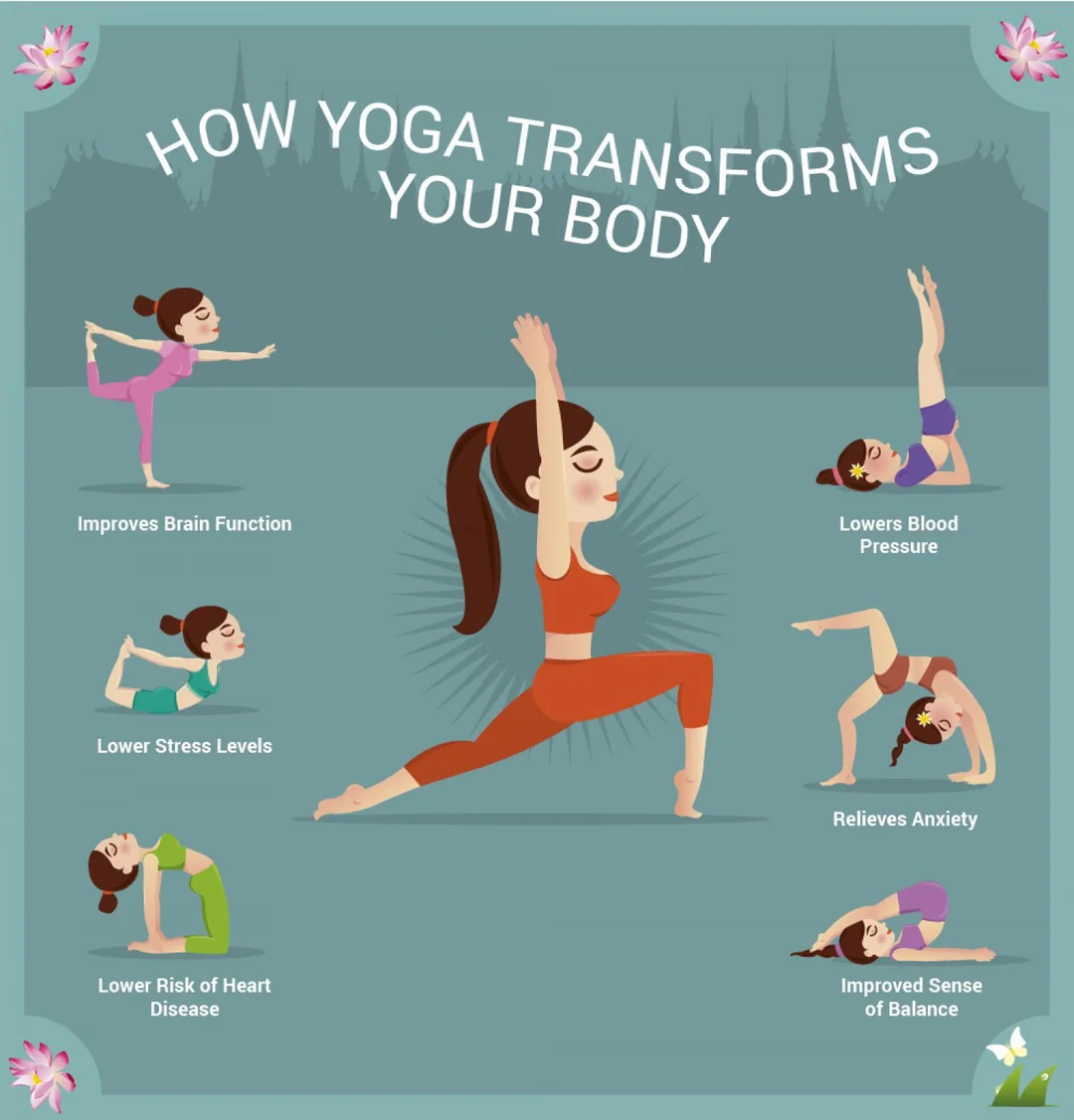 How Daily Yoga Transforms Your Body in 30 Days